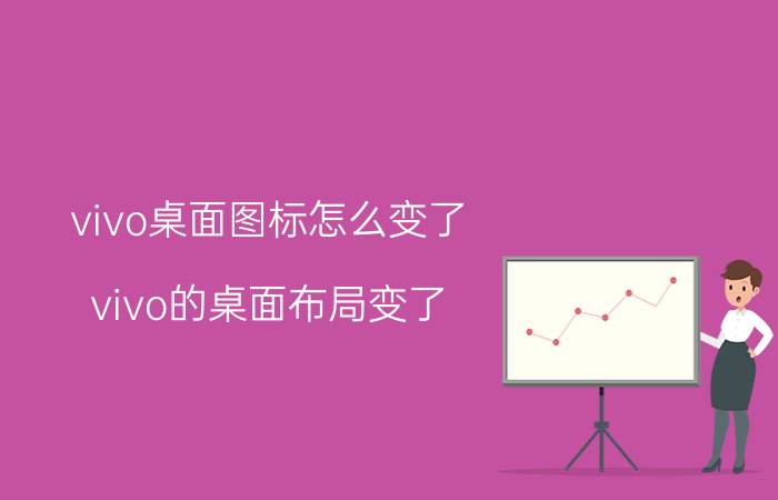 vivo桌面图标怎么变了 vivo的桌面布局变了？